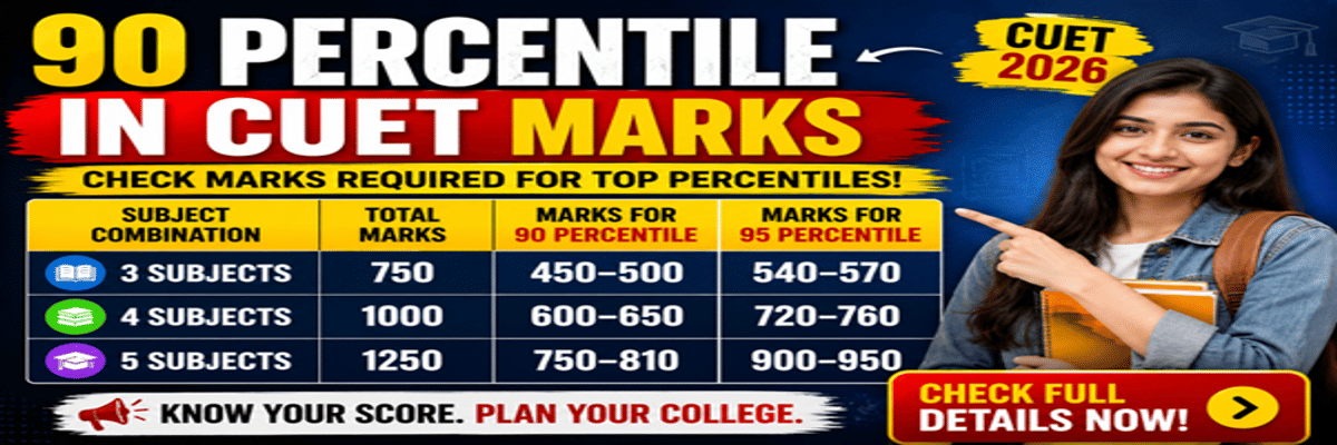 90 Percentile in CUET Means How Many Marks?