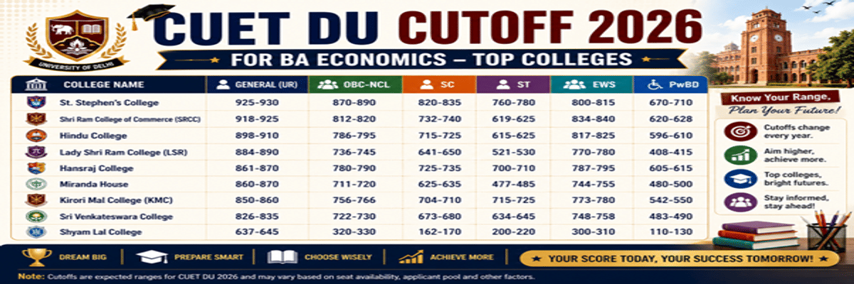CUET DU Cutoff for BA Economics for Top Colleges