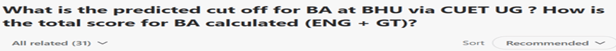 CUET UG Cutoff 2026 for BA English with History at BHU