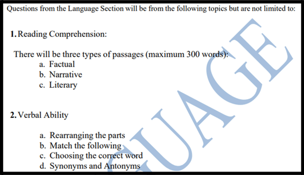 CUET English Syllabus 2026: Check Topics, Exam Pattern, Weightage and Preparation Tips