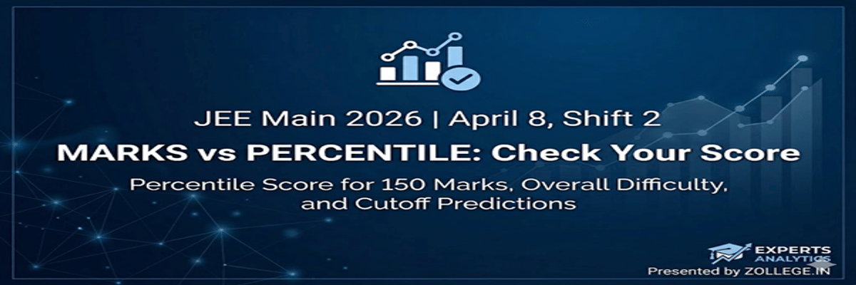 JEE Main 2026 April 8 Marks vs Percentile: Check Percentile Score for 150 Marks in JEE Main