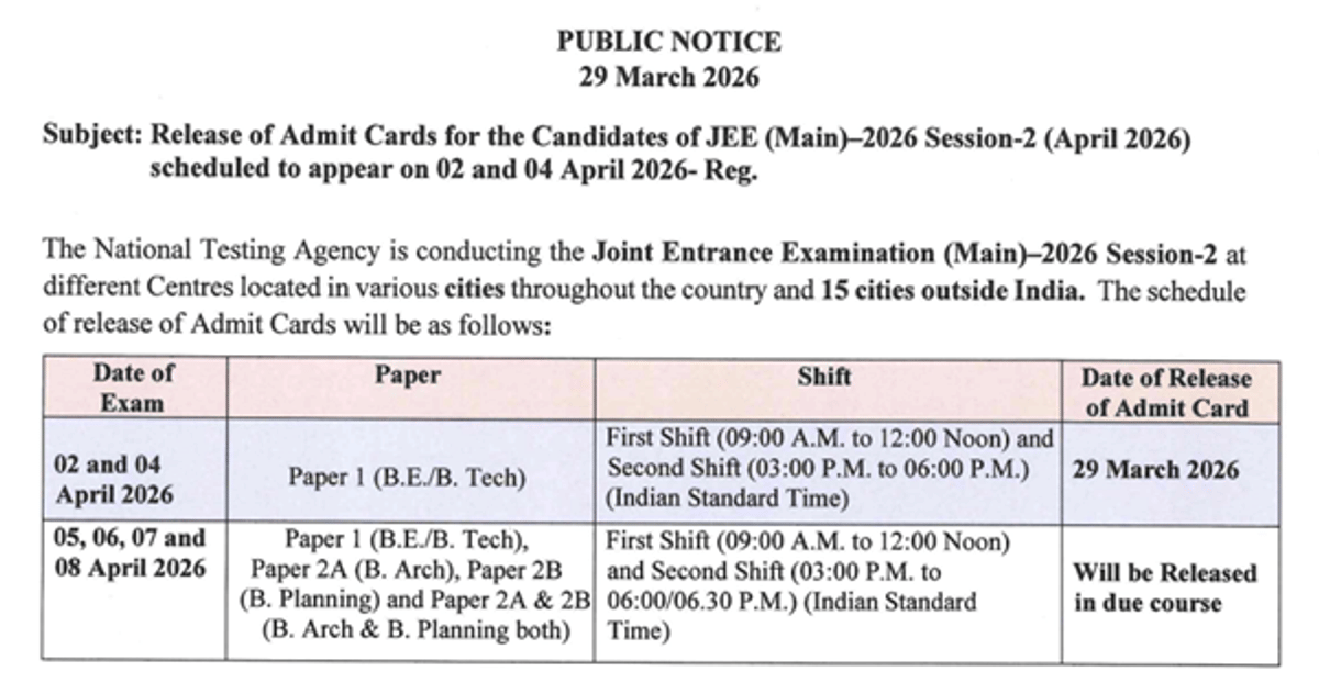 JEE Main 2026 Admit Card Live Updates