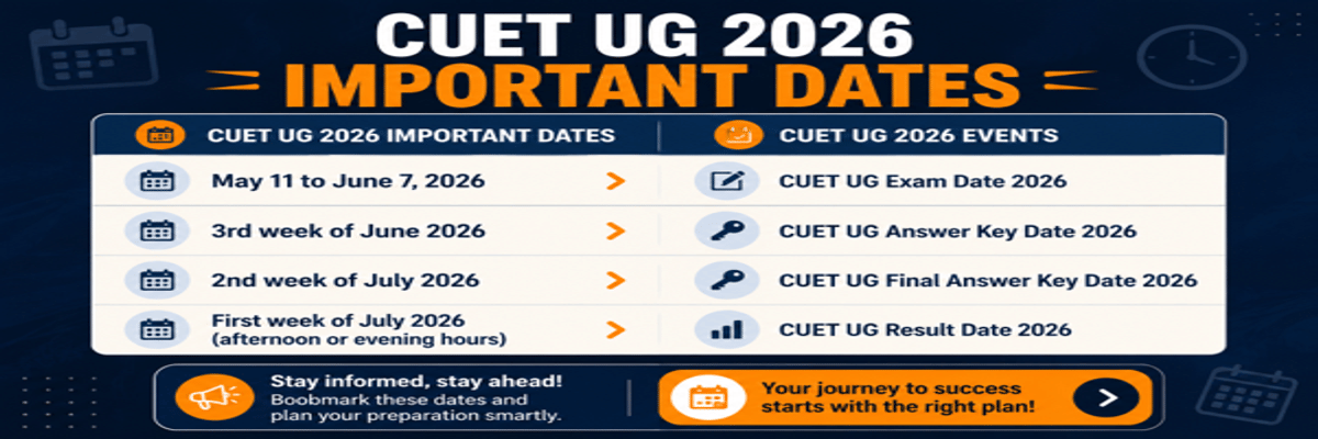 CUET UG 2026: Answer Key, Response Sheet, Result Date, Counselling, Cutoff