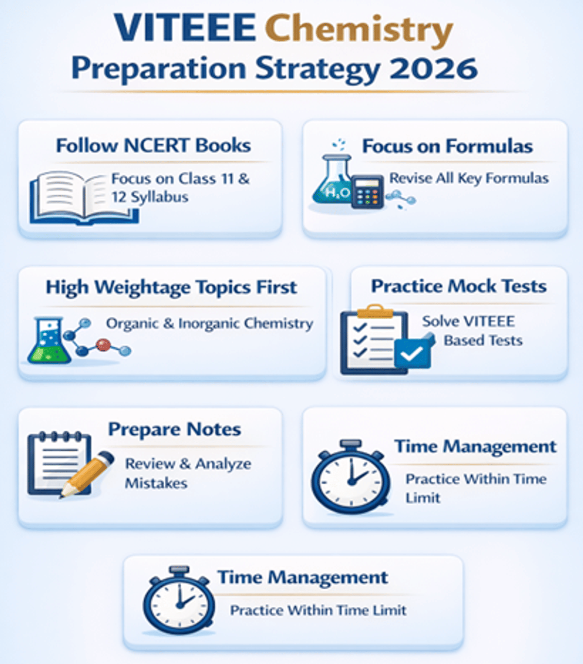 VITEEE Chemistry Syllabus 2026: Download PDF, Check Topic Wise Weightage, Books, Preparation Strategy