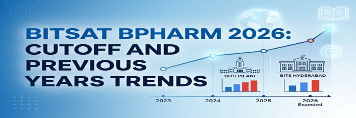 BITSAT BPharm 2026 Cutoff and Previous Years Trends