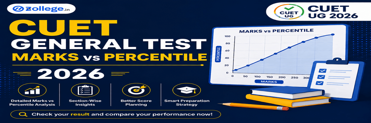 CUET General Test Marks vs Percentile 2026