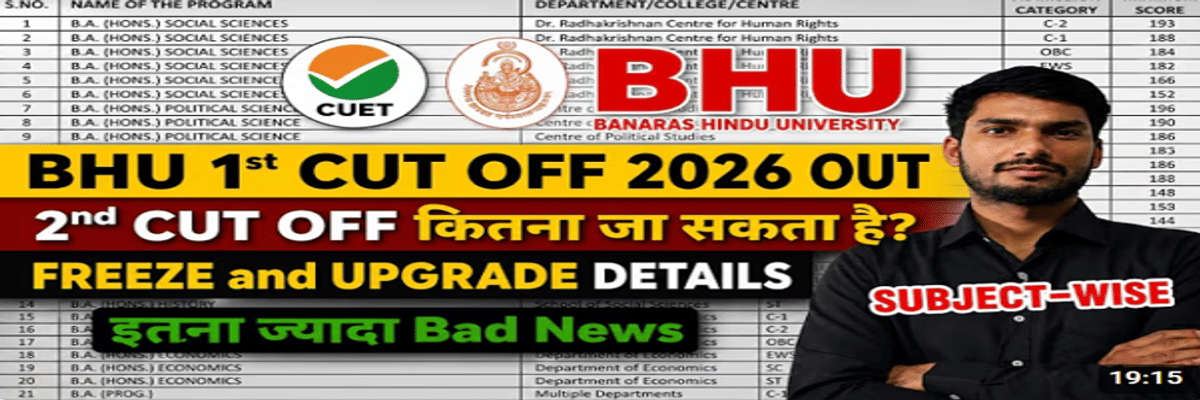 CUET UG Cutoff 2026 for BA English with History at BHU