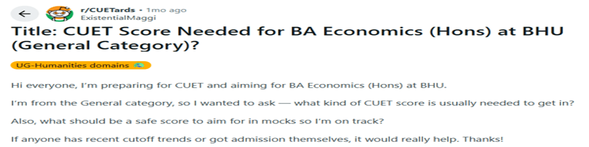 CUET UG Cutoff 2026 for BA Economics with Political Science at BHU