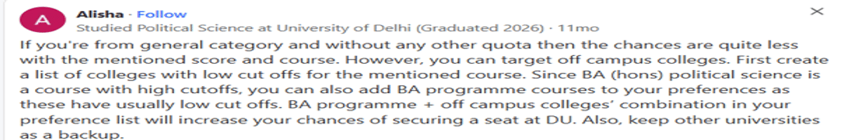 CUET UG Cutoff 2026 for BA Political Science with History at BHU