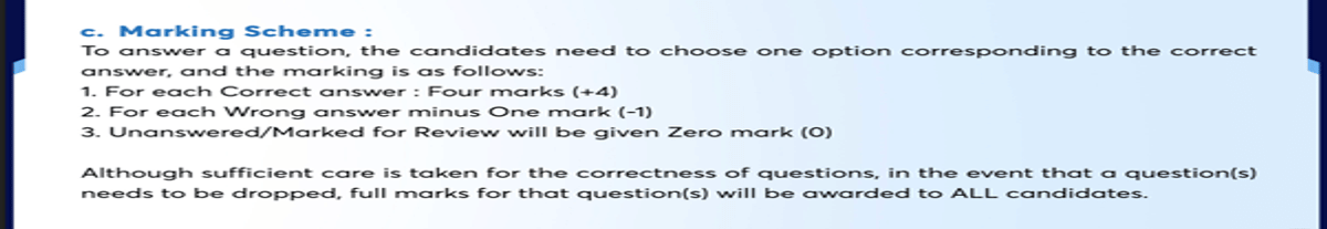 VITEEE 2026 Total Marks: Check Detailed Paper Pattern, Marking Scheme, and Attempt Strategy