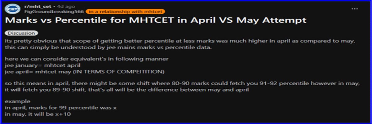 Expected MHT CET Marks vs Percentile for PCB- 23 April 2026