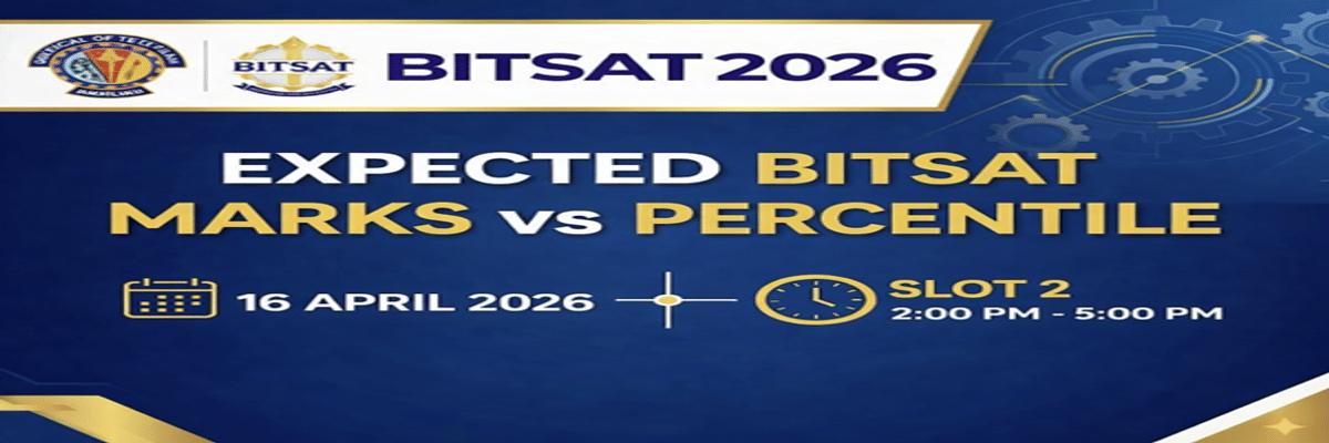 Expected BITSAT 2026 Marks vs Percentile for 16 April Slot 2