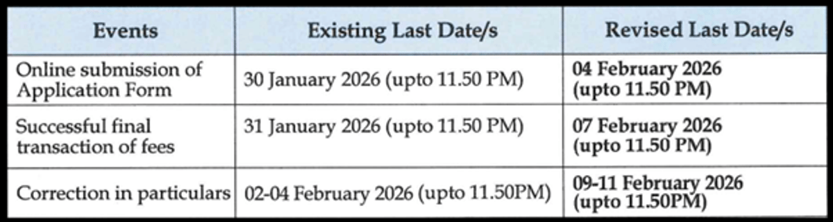 CUET Exam Date 2026