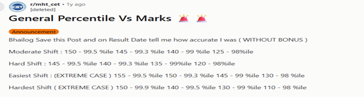 Expected MHT CET Marks vs Percentile for PCB 23 April 2026