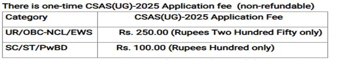 CUET DU Admission Process, Cutoff, and Safe Score