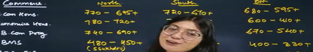 Delhi Teachers University CUET Cutoff 2026