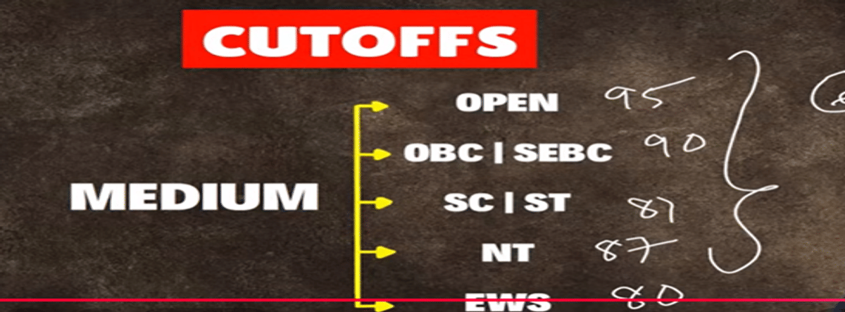 MHT CET ME Cutoff for OBC Category