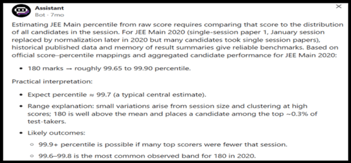 180 Marks in JEE Main Percentile