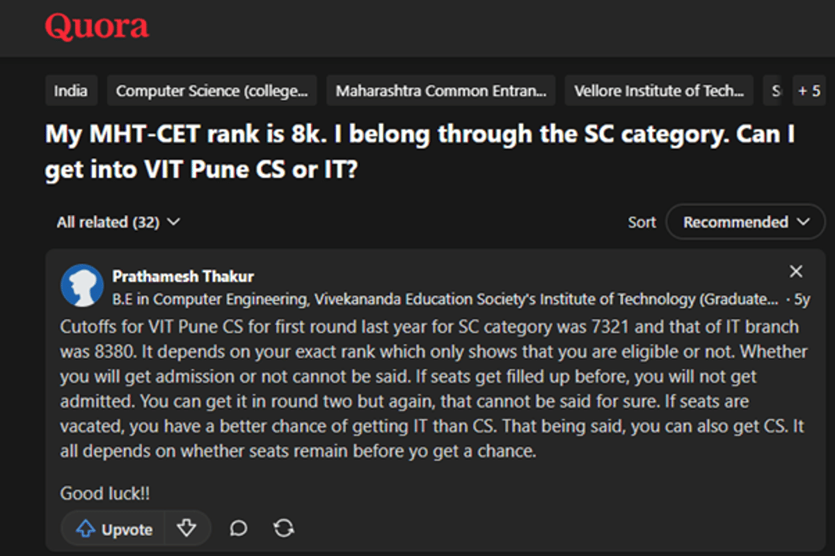MHT CET 2026 ECE Cutoff for SC/ST Category