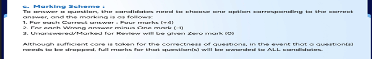 Is there Negative Marking in VITEEE: Check Marking Scheme, How to Avoid Negative Marking