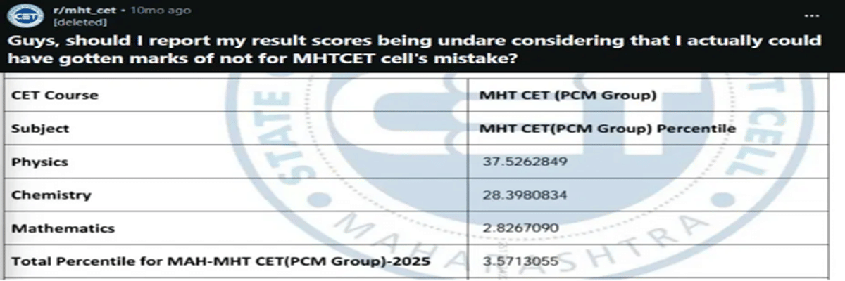 How to Check MHT CET 2026 Result