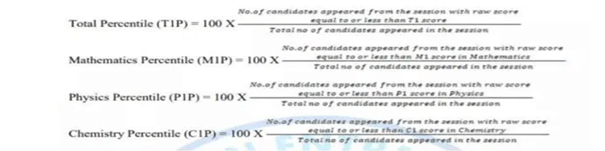 How to Check MHT CET 2026 Result