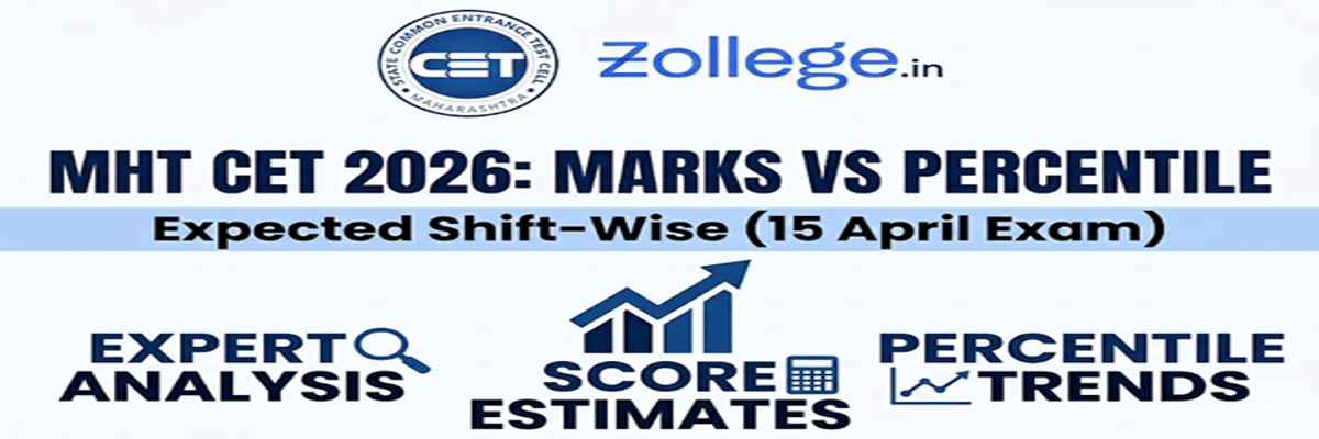 Expected Shift Wise MHT CET 2026 Marks vs Percentile for 15 April Exam