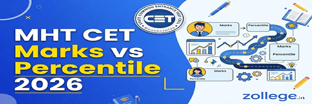 MHT CET Marks vs Percentile 2026