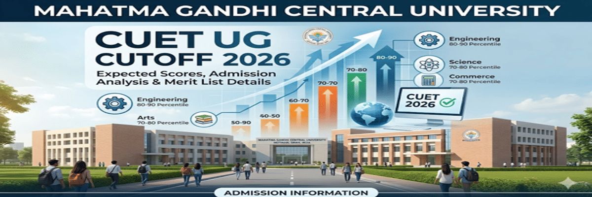 Mahatma Gandhi Central University CUET UG Cutoff 2026