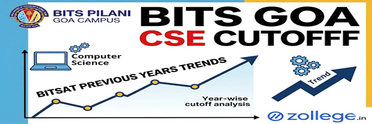 BITS Goa CSE Cutoff in BITSAT and Previous Years Trends
