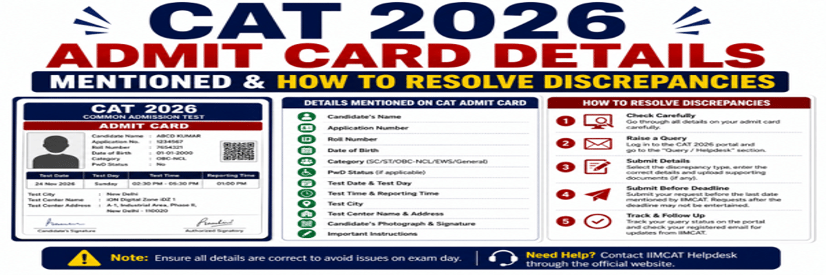 Details Mentioned on CAT 2026 Admit Card, How to Resolve Discrepancies