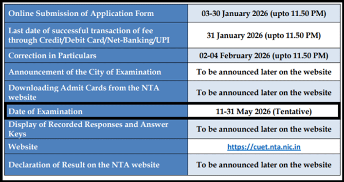 CUET Exam Date 2026