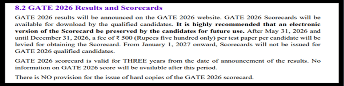 GATE Response Sheet 2026