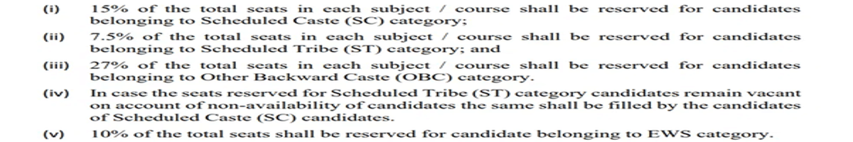 University of Allahabad CUET Cutoff 2026