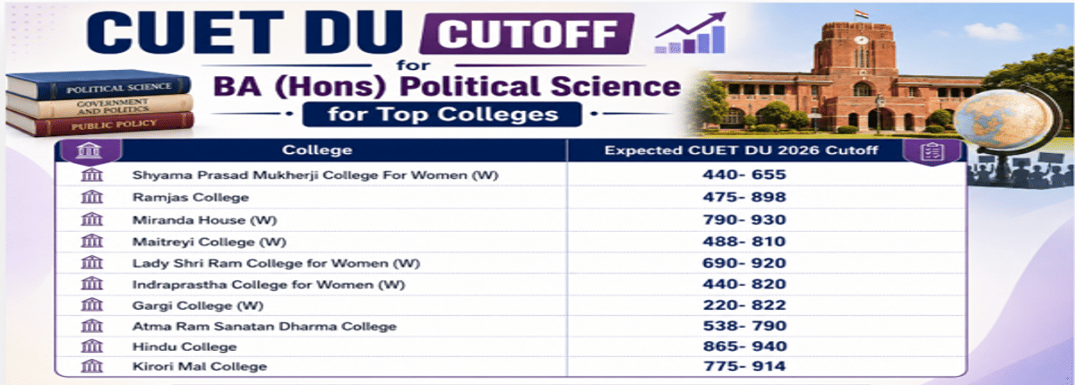 CUET DU Cutoff for BA (Hons) Political Science for Top Colleges