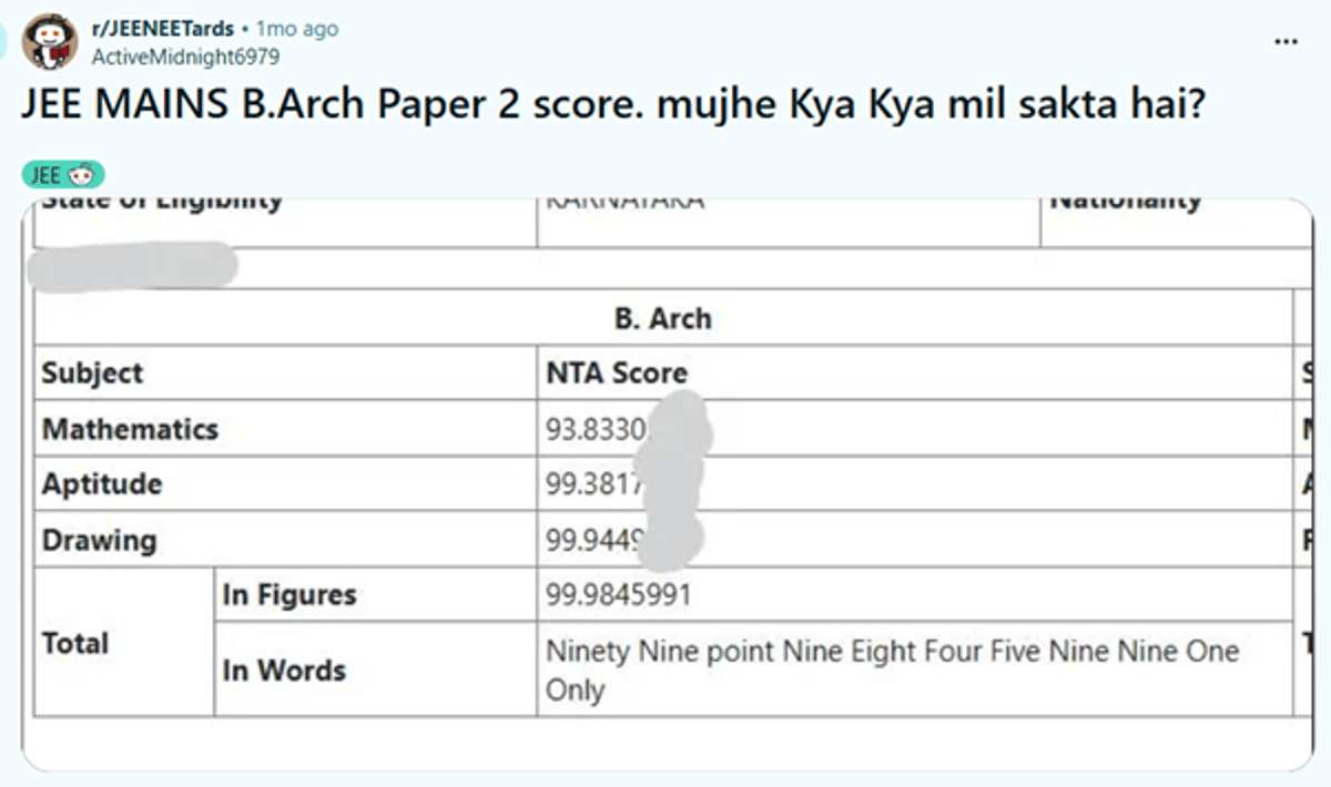 Expected JEE Main 2026 April 7 Marks vs Rank for BArch and BPlanning