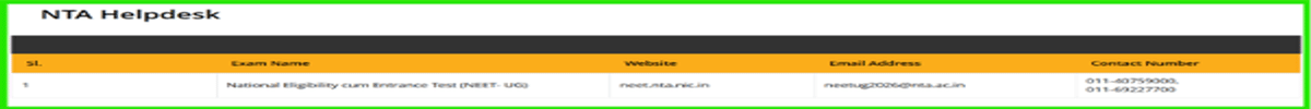 Details Mentioned on NEET 2026 Result, Discrepancies and Their Resolution