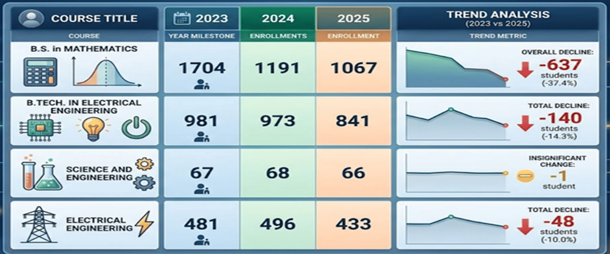 JEE Main Cutoff 2026 for IIT Bombay