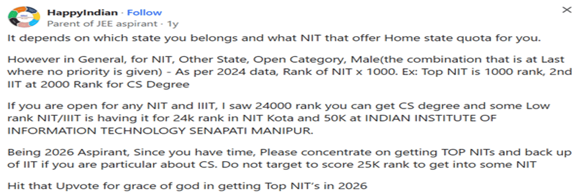 JEE Main Cutoff 2026 for IIIT Bhagalpur