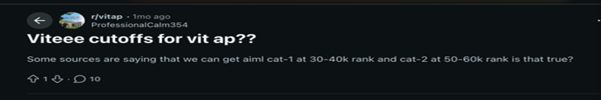 VIT AP VITEEE Cutoff for ME: Check Category Wise Cutoffs
