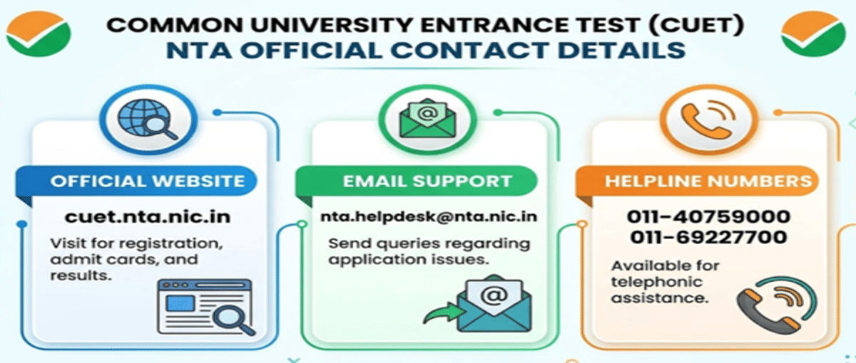 CUET 2026 Admit Card Issues, How to Resolve, NTA Helpline