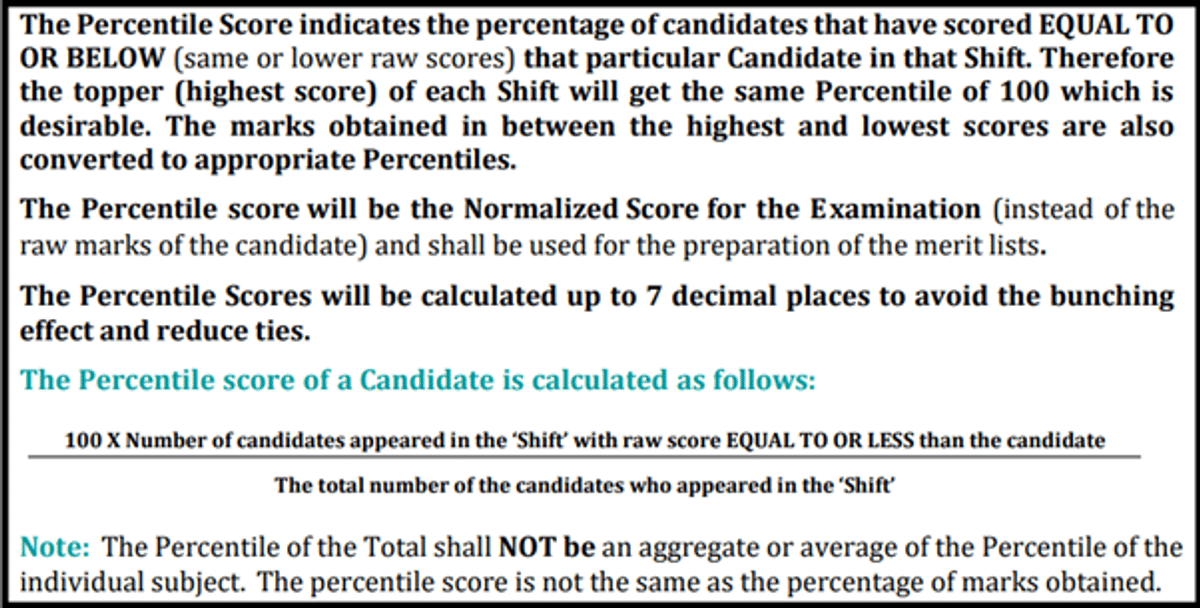 JEE Main 2026 Response Sheet