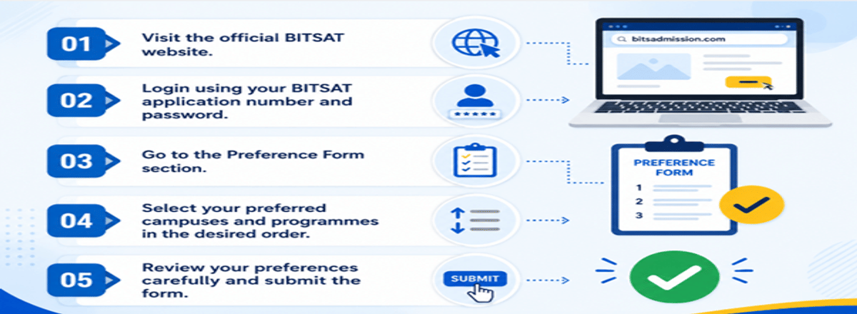 BITSAT Preference Form: Check How to Fill, Last Date