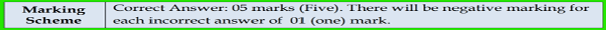 CUET Answer Key 2026: Download PDF, Response Sheet, Challenge Process, Expected Score
