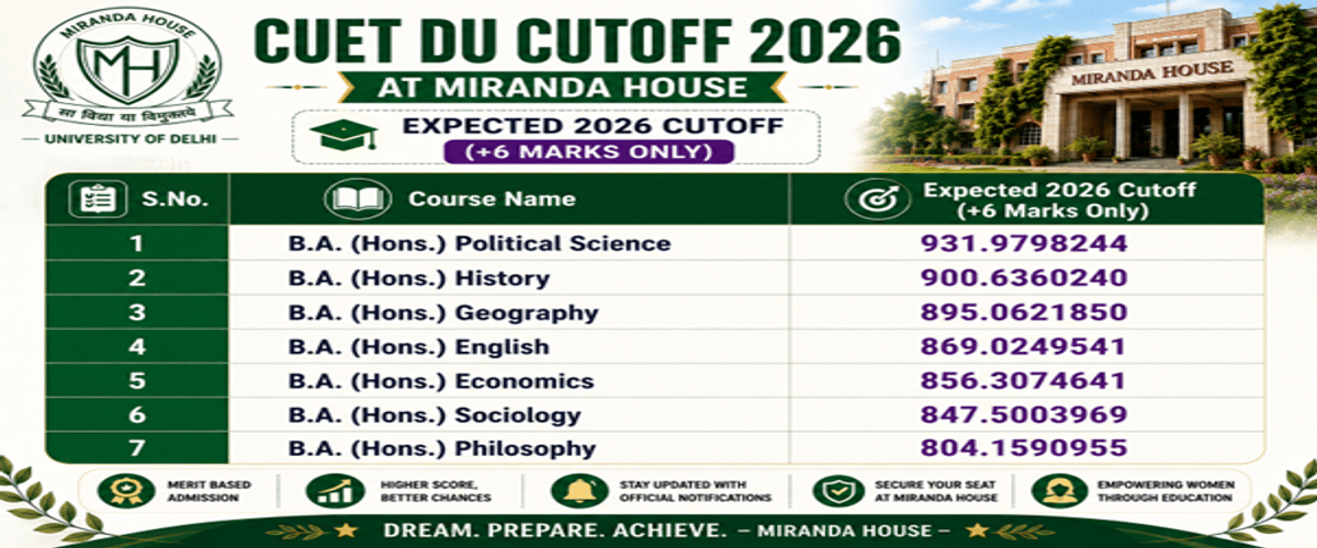 CUET DU Cutoff 2026 at Miranda House