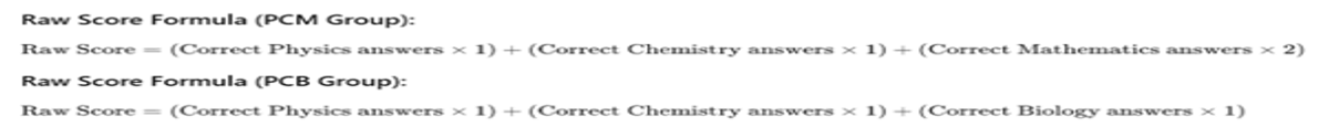 How to Calculate MHT CET Score and Rank