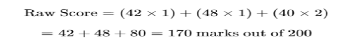 How to Calculate MHT CET Score and Rank