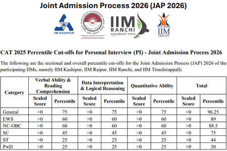 JAP CUT OFF 2026