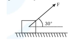 a block of mass 10 kg lying