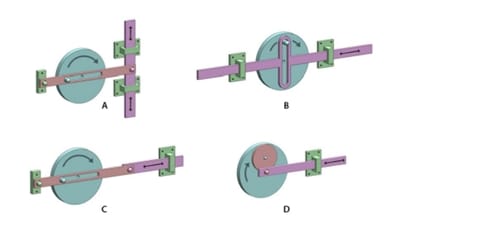  trajectory of the linkage